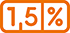 1.5 procent